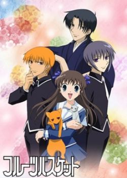 Fruits Basket